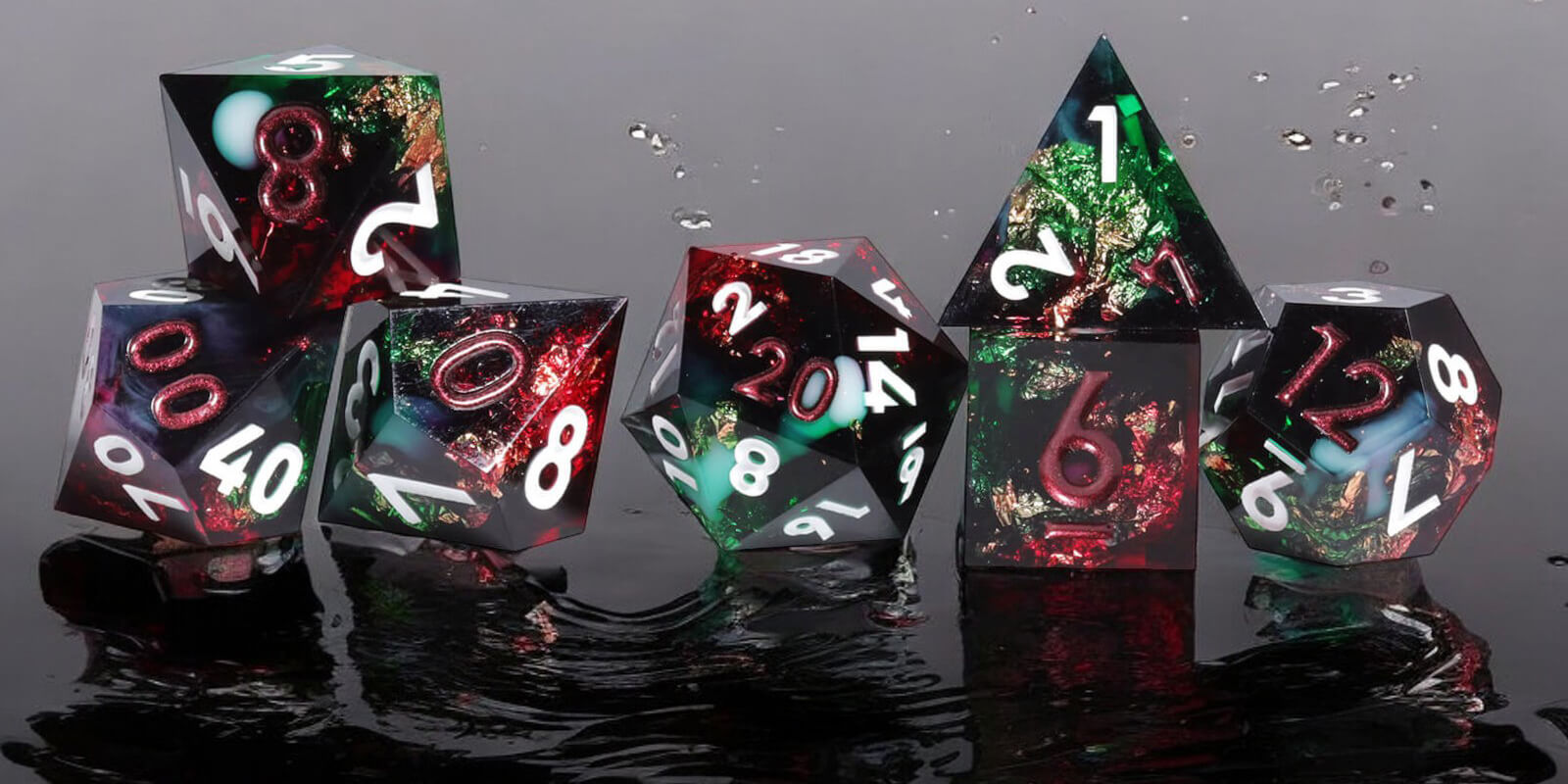 DnD Dice Explained